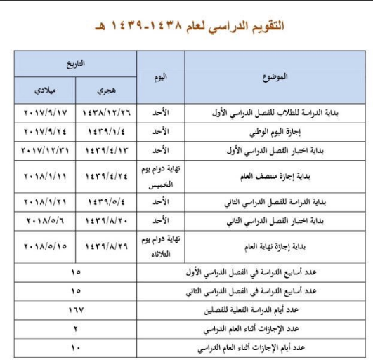 التقويم الدراسى الجديد 1439 تعلن وزارة التربية والتعليم بالمملكة العربية السعودية عن الجدول الزمنى الدراسى 1439