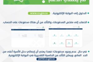 رابط مباشر للدخول إلى حاسبة حساب المواطن السعودي